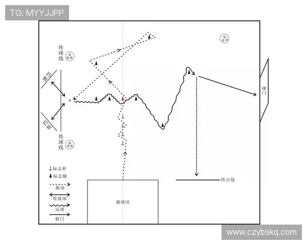 广州足球队防守表现分析及其对比赛结果的影响探讨 广州足球队防守表现分析及其对比赛结果的影响探讨