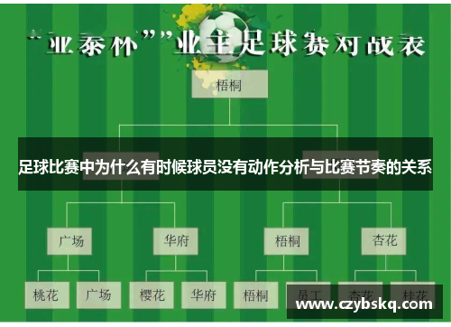 足球比赛中为什么有时候球员没有动作分析与比赛节奏的关系